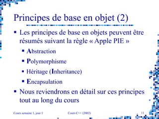 Cours semaine 1, jour 1 Cours C++ (2002) 11
Principes de base en objet (2)
 Les principes de base en objets peuvent être
résumés suivant la règle « Apple PIE »
 Abstraction
 Polymorphisme
 Héritage (Inheritance)
 Encapsulation
 Nous reviendrons en détail sur ces principes
tout au long du cours
 