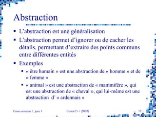 Cours semaine 1, jour 1 Cours C++ (2002) 12
Abstraction
 L’abstraction est une généralisation
 L’abstraction permet d’ignorer ou de cacher les
détails, permettant d’extraire des points communs
entre différentes entités
 Exemples
 « être humain » est une abstraction de « homme » et de
« femme »
 « animal » est une abstraction de « mammifère », qui
est une abstraction de « cheval », qui lui-même est une
abstraction d’ « ardennais »
 