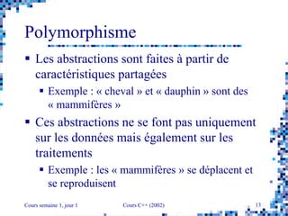 Cours semaine 1, jour 1 Cours C++ (2002) 13
Polymorphisme
 Les abstractions sont faites à partir de
caractéristiques partagées
 Exemple : « cheval » et « dauphin » sont des
« mammifères »
 Ces abstractions ne se font pas uniquement
sur les données mais également sur les
traitements
 Exemple : les « mammifères » se déplacent et
se reproduisent
 