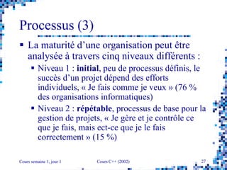 Cours semaine 1, jour 1 Cours C++ (2002) 27
Processus (3)
 La maturité d’une organisation peut être
analysée à travers cinq niveaux différents :
 Niveau 1 : initial, peu de processus définis, le
succès d’un projet dépend des efforts
individuels, « Je fais comme je veux » (76 %
des organisations informatiques)
 Niveau 2 : répétable, processus de base pour la
gestion de projets, « Je gère et je contrôle ce
que je fais, mais ect-ce que je le fais
correctement » (15 %)
 