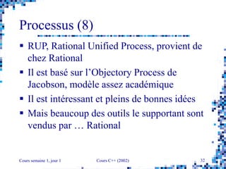 Cours semaine 1, jour 1 Cours C++ (2002) 32
Processus (8)
 RUP, Rational Unified Process, provient de
chez Rational
 Il est basé sur l’Objectory Process de
Jacobson, modèle assez académique
 Il est intéressant et pleins de bonnes idées
 Mais beaucoup des outils le supportant sont
vendus par … Rational
 