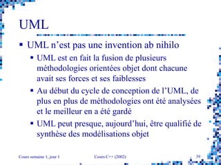 Cours semaine 1, jour 1 Cours C++ (2002) 39
UML
 UML n’est pas une invention ab nihilo
 UML est en fait la fusion de plusieurs
méthodologies orientées objet dont chacune
avait ses forces et ses faiblesses
 Au début du cycle de conception de l’UML, de
plus en plus de méthodologies ont été analysées
et le meilleur en a été gardé
 UML peut presque, aujourd’hui, être qualifié de
synthèse des modélisations objet
 
