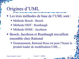 Cours semaine 1, jour 1 Cours C++ (2002) 43
Origines d’UML
 Les trois méthodes de base de l’UML sont :
 Méthode Booch : Booch
 Méthode OMT : Rumbaugh
 Méthode OOSE : Jacobson
 Booch, Jacobson et Rumbaugh travaillent
ensemble chez Rational
 Étonnamment, Rational Rose est pour l’heure le
produit leader de modélisation UML…
 