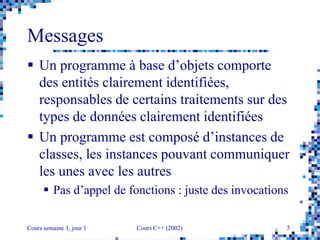 Cours semaine 1, jour 1 Cours C++ (2002) 5
Messages
 Un programme à base d’objets comporte
des entités clairement identifiées,
responsables de certains traitements sur des
types de données clairement identifiées
 Un programme est composé d’instances de
classes, les instances pouvant communiquer
les unes avec les autres
 Pas d’appel de fonctions : juste des invocations
 