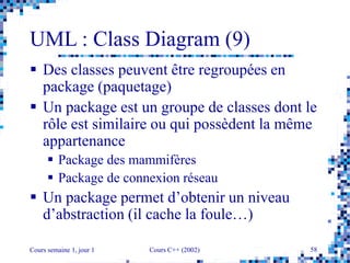 Cours semaine 1, jour 1 Cours C++ (2002) 58
UML : Class Diagram (9)
 Des classes peuvent être regroupées en
package (paquetage)
 Un package est un groupe de classes dont le
rôle est similaire ou qui possèdent la même
appartenance
 Package des mammifères
 Package de connexion réseau
 Un package permet d’obtenir un niveau
d’abstraction (il cache la foule…)
 