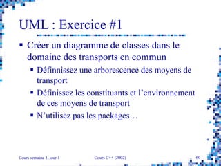 Cours semaine 1, jour 1 Cours C++ (2002) 60
UML : Exercice #1
 Créer un diagramme de classes dans le
domaine des transports en commun
 Définnissez une arborescence des moyens de
transport
 Définissez les constituants et l’environnement
de ces moyens de transport
 N’utilisez pas les packages…
 