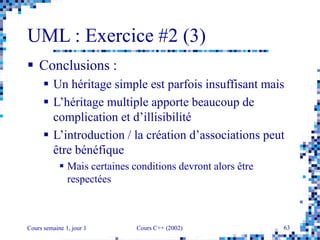 Cours semaine 1, jour 1 Cours C++ (2002) 63
UML : Exercice #2 (3)
 Conclusions :
 Un héritage simple est parfois insuffisant mais
 L’héritage multiple apporte beaucoup de
complication et d’illisibilité
 L’introduction / la création d’associations peut
être bénéfique
 Mais certaines conditions devront alors être
respectées
 