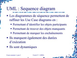 Cours semaine 1, jour 1 Cours C++ (2002) 70
UML : Sequence diagram
 Les diagrammes de séquence permettent de
raffiner les Use Case diagrams en :
 Permettant d’identifier les objets participants
 Permettant de trouver des objets manquants
 Permettant de marquer les enchaînements
 Ils marquent également des durées
d’exécution
 Ils sont dynamiques
 