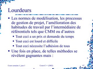 Cours semaine 1, jour 1 Cours C++ (2002) 87
Lourdeurs
 Les normes de modélisation, les processus
de gestion de projet, l’amélioration des
habitudes de travail par l’intermédiaire de
référentiels tels que CMM ou d’autres
 Tout ceci a un prix et demande du temps
 Tout ceci est lourd et difficile
 Tout ceci nécessite l’adhésion de tous
 Une fois en place, de telles méthodes se
révèlent gagnantes mais :
 