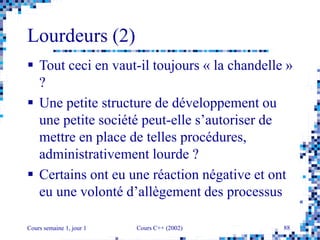 Cours semaine 1, jour 1 Cours C++ (2002) 88
Lourdeurs (2)
 Tout ceci en vaut-il toujours « la chandelle »
?
 Une petite structure de développement ou
une petite société peut-elle s’autoriser de
mettre en place de telles procédures,
administrativement lourde ?
 Certains ont eu une réaction négative et ont
eu une volonté d’allègement des processus
 