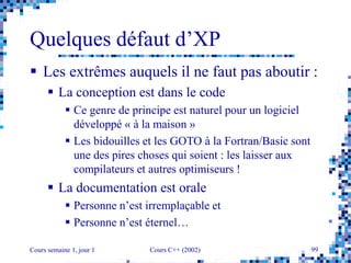 Cours semaine 1, jour 1 Cours C++ (2002) 99
Quelques défaut d’XP
 Les extrêmes auquels il ne faut pas aboutir :
 La conception est dans le code
 Ce genre de principe est naturel pour un logiciel
développé « à la maison »
 Les bidouilles et les GOTO à la Fortran/Basic sont
une des pires choses qui soient : les laisser aux
compilateurs et autres optimiseurs !
 La documentation est orale
 Personne n’est irremplaçable et
 Personne n’est éternel…
 