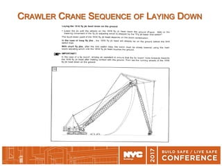 2017 cranes_hoists_and_elevators_ codes_regulations.pdf