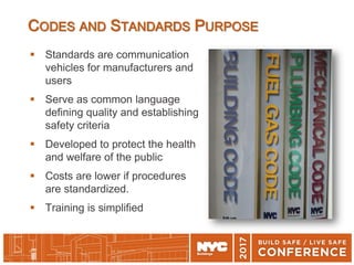2017 cranes_hoists_and_elevators_ codes_regulations.pdf