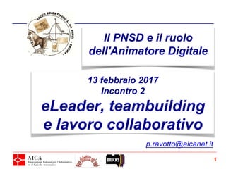 Il PNSD e il ruolo
dell'Animatore Digitale
1
13 febbraio 2017
Incontro 2
eLeader, teambuilding
e lavoro collaborativo
p.ravotto@aicanet.it
 