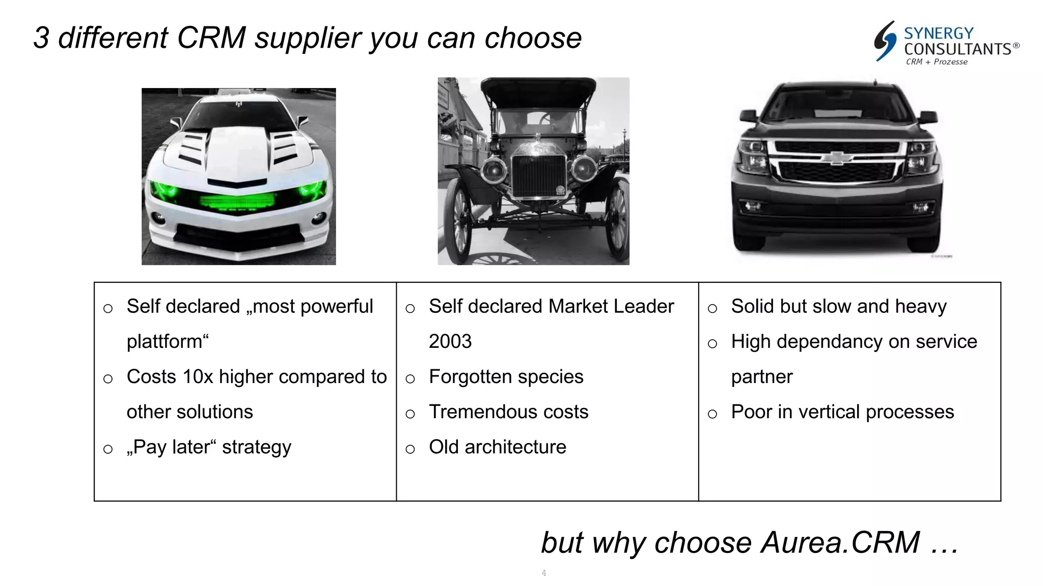 4
3 different CRM supplier you can choose
o Self declared „most powerful
plattform“
o Costs 10x higher compared to
other solutions
o „Pay later“ strategy
o Self declared Market Leader
2003
o Forgotten species
o Tremendous costs
o Old architecture
o Solid but slow and heavy
o High dependancy on service
partner
o Poor in vertical processes
but why choose Aurea.CRM …
 