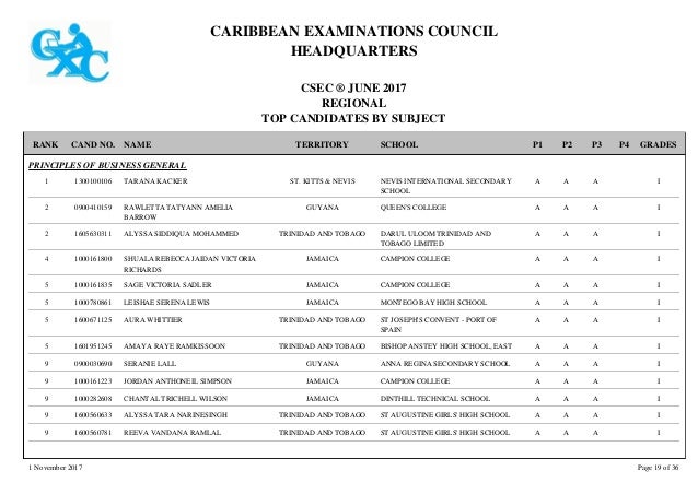 17 Csec Regional Merit List