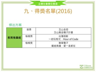 企業社會責任獎項
九、得獎名單(2016)
教育推廣組
首獎 玉山金控
玉山黃金種子計畫
楷模獎 台灣微軟
一起玩程式 Hour of Code
楷模獎 聯華電子
翻越高牆，愛一直都在
傑出方案
 