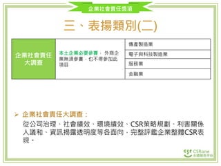 企業社會責任獎項
三、表揚類別(二)
 企業社會責任大調查：
從公司治理、社會績效、環境績效、CSR策略規劃、利害關係
人議和、資訊揭露透明度等各面向，完整評鑑企業整體CSR表
現。
企業社會責任
大調查
本土企業必要參賽， 外商企
業無須參賽，也不得參加此
項目
傳產製造業
電子與科技製造業
服務業
金融業
 