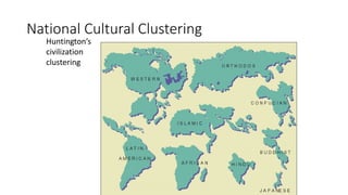 National Cultural Clustering
Huntington’s
civilization
clustering
 