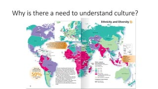 Why is there a need to understand culture?
 