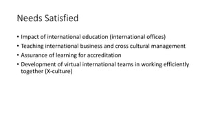 Needs Satisfied
• Impact of international education (international offices)
• Teaching international business and cross cultural management
• Assurance of learning for accreditation
• Development of virtual international teams in working efficiently
together (X-culture)
 