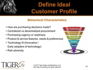 How to Create a Customer Segmentation Model | PDF