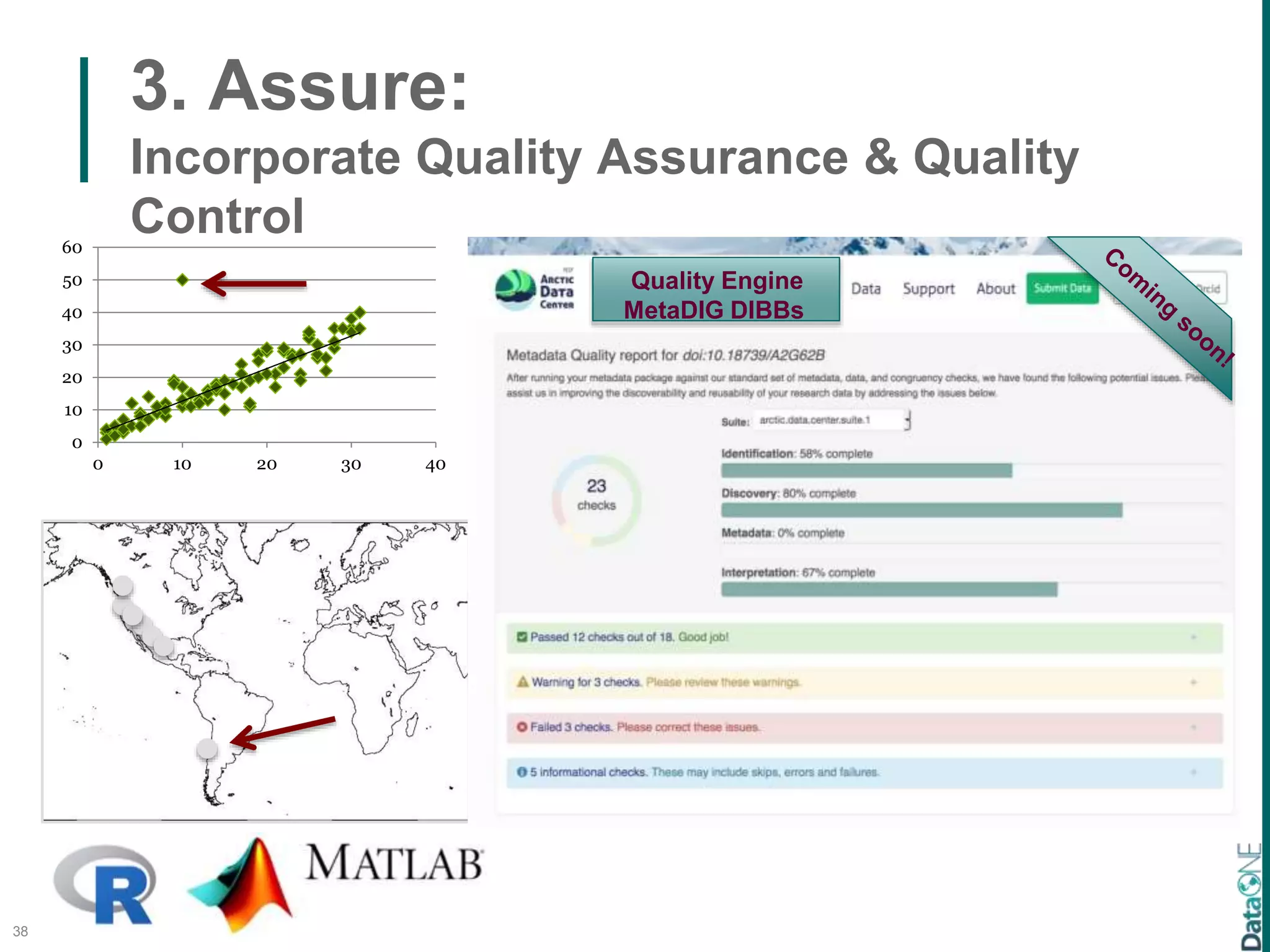 3. Assure:
Incorporate Quality Assurance & Quality
Control
38
0
10
20
30
40
50
60
0 10 20 30 40
Quality Engine
MetaDIG DIBBs
 