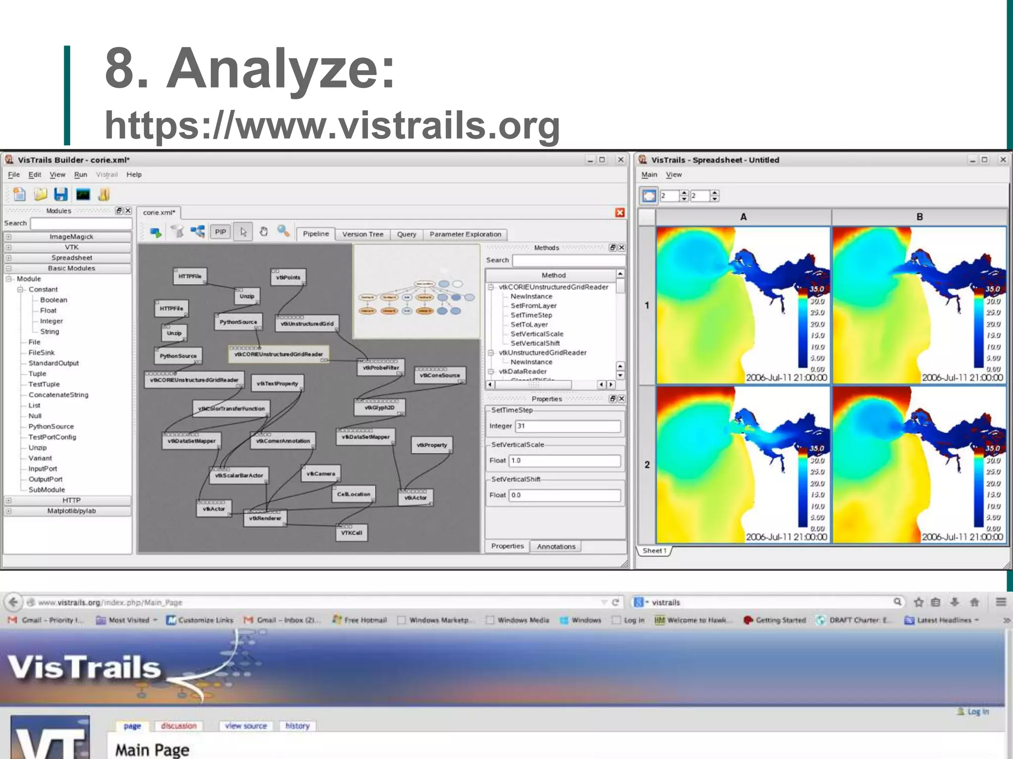 8. Analyze:
https://www.vistrails.org
84
 