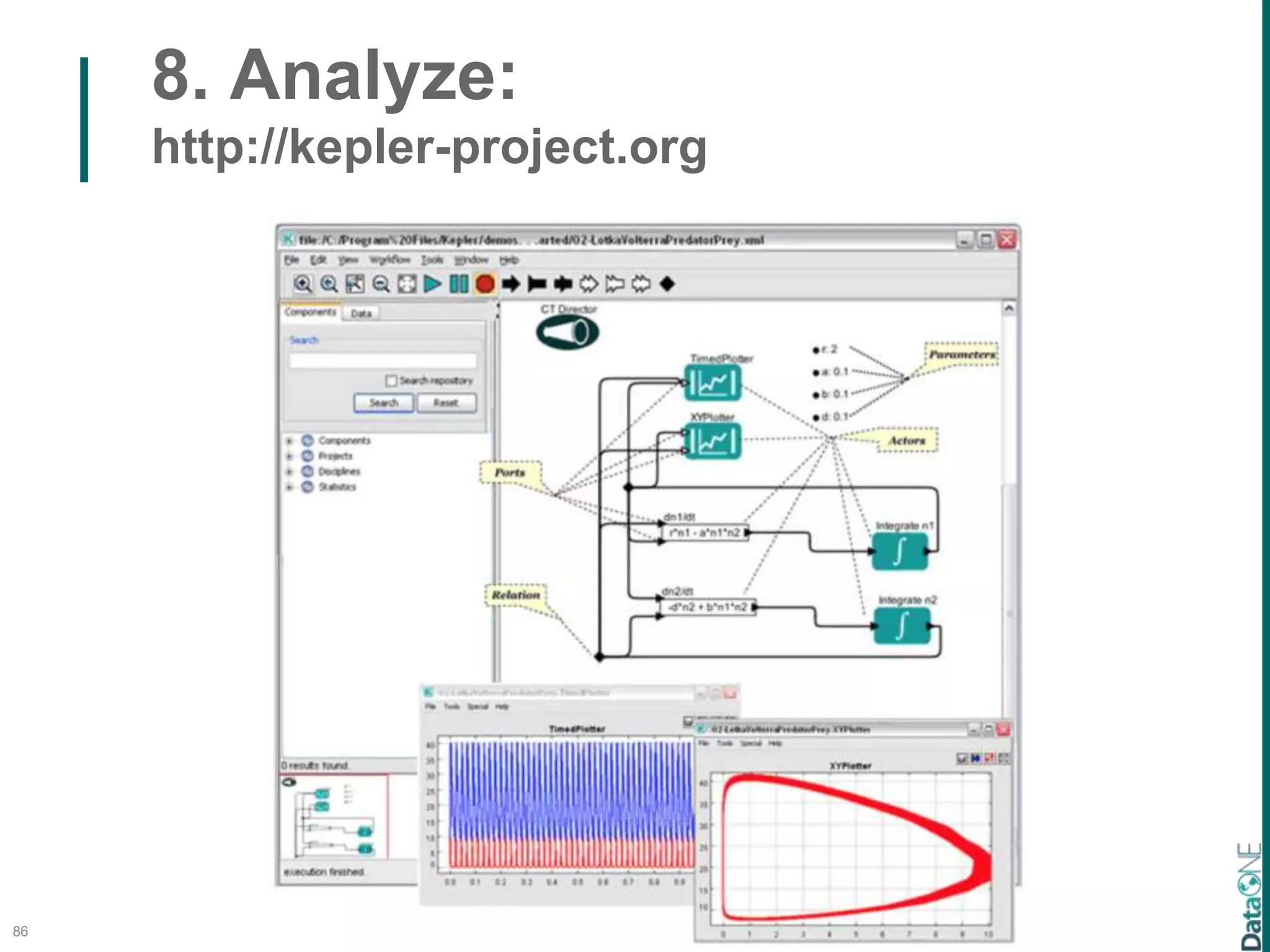 86
8. Analyze:
http://kepler-project.org
 