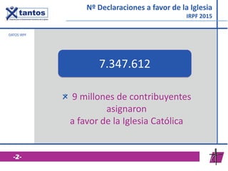 9 millones de contribuyentes
asignaron
a favor de la Iglesia Católica
7.347.612
DATOS IRPF
Nº Declaraciones a favor de la ...