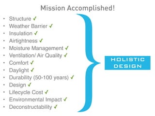 • Structure ✓
• Weather Barrier ✓
• Insulation ✓
• Airtightness ✓
• Moisture Management ✓
• Ventilation/ Air Quality ✓
• Comfort ✓
• Daylight ✓
• Durability (50-100 years) ✓
• Design ✓
• Lifecycle Cost ✓
• Environmental Impact ✓
• Deconstructability ✓
HOLISTIC
DESIGN
}
Mission Accomplished!
 