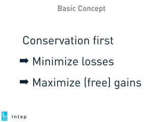 Conservation first
➡ Minimize losses
➡ Maximize (free) gains
Basic Concept
 