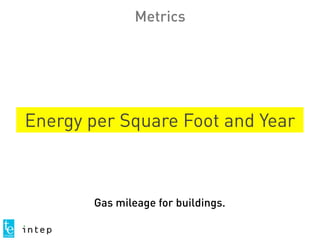 Energy per Square Foot and Year
Gas mileage for buildings.
Metrics
 