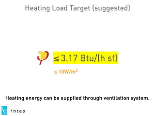 ≤ 3.17 Btu/(h sf)
≤ 10W/m2
Heating energy can be supplied through ventilation system.
Heating Load Target (suggested)
 