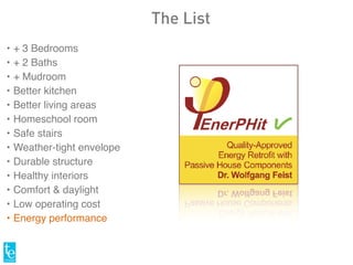 • + 3 Bedrooms
• + 2 Baths
• + Mudroom
• Better kitchen
• Better living areas
• Homeschool room
• Safe stairs
• Weather-tight envelope
• Durable structure
• Healthy interiors
• Comfort & daylight
• Low operating cost
• Energy performance
The List
 