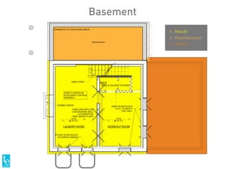 REPLACE GLASS BLOCK
W/ EGRESS WNDWS
DEMO GLASS BLOCK
& FILL TO MATCH
FND. WALL
PERIMETER OF STRUCTURE ABOVE
CHIMNEY ABOVE
DEMO STAIR
DEMO AND REPLACE
LOAD BEARING WALL
& FOUNDATION
TEMP. BRACE FLOOR
UP
2x10s
@ 16" O.C.
2x10s
@ 16" O.C.
UNEXCAVATED
DEMO FLOOR SLAB
& EXCAVATE FOR NEW
ASSEMBLY
LAUNDRY ROOM WORKOUT ROOM
BATH
- DEMO & SALVAGE FIXTURES
UP
1. Retroﬁt
2. Reconstruction
3. Addition
Basement
 