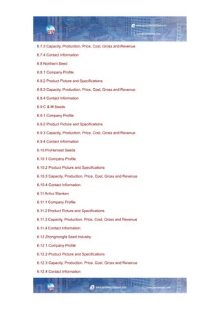 6.7.3 Capacity, Production, Price, Cost, Gross and Revenue
6.7.4 Contact Information
6.8 Northern Seed
6.8.1 Company Profile
6.8.2 Product Picture and Specifications
6.8.3 Capacity, Production, Price, Cost, Gross and Revenue
6.8.4 Contact Information
6.9 C & M Seeds
6.9.1 Company Profile
6.9.2 Product Picture and Specifications
6.9.3 Capacity, Production, Price, Cost, Gross and Revenue
6.9.4 Contact Information
6.10 ProHarvest Seeds
6.10.1 Company Profile
6.10.2 Product Picture and Specifications
6.10.3 Capacity, Production, Price, Cost, Gross and Revenue
6.10.4 Contact Information
6.11 Anhui Wanken
6.11.1 Company Profile
6.11.2 Product Picture and Specifications
6.11.3 Capacity, Production, Price, Cost, Gross and Revenue
6.11.4 Contact Information
6.12 Zhongnongfa Seed Industry
6.12.1 Company Profile
6.12.2 Product Picture and Specifications
6.12.3 Capacity, Production, Price, Cost, Gross and Revenue
6.12.4 Contact Information
 