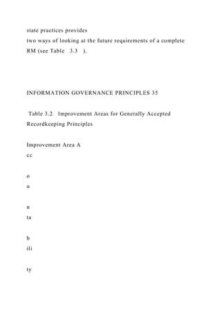 state practices provides
two ways of looking at the future requirements of a complete
RM (see Table 3.3 ).
INFORMATION GOVERNANCE PRINCIPLES 35
Table 3.2 Improvement Areas for Generally Accepted
Recordkeeping Principles
Improvement Area A
cc
o
u
n
ta
b
ili
ty
 