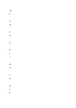 Su
b
st
an
d
ar
d
N
o
s
en
io
r
ex
ec
u
ti
 