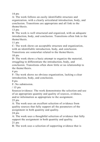 14 pts
A: The work follows an easily identifiable structure and
organization, with a clearly articulated introduction, body, and
conclusion. Transitions are appropriate and all link to the
theme/thesis.
13 pts
B: The work is well structured and organized, with an adequate
introduction, body, and conclusion. Transitions often link to the
theme/thesis.
11 pts
C: The work shows an acceptable structure and organization,
with an identifiable introduction, body, and conclusion.
Transitions are somewhat related to the theme/thesis.
10 pts
D: The work shows a basic attempt to organize the material,
struggling to differentiate the introduction, body, and
conclusion. Transitions often show little or no relationship to
the theme/thesis.
4 pts
F: The work shows no obvious organization, lacking a clear
introduction, body, and conclusion.
0 pts
F: No submission.
/ 15 pts
Sources/evidence: The work demonstrates the selection and use
of an appropriate quantity and quality of sources, evidence,
and/or information as appropriate to the assignment.
25 pts
A: The work uses an excellent selection of evidence from
quality sources that fully support all the parameters of the
assignment in both quantity and quality.
24 pts
A: The work uses a thoughtful selection of evidence that fully
support the assignment in both quantity and quality.
21 pts
B: The work uses a selection of supporting evidence that is
 