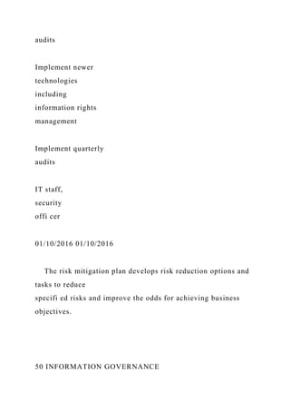 audits
Implement newer
technologies
including
information rights
management
Implement quarterly
audits
IT staff,
security
offi cer
01/10/2016 01/10/2016
The risk mitigation plan develops risk reduction options and
tasks to reduce
specifi ed risks and improve the odds for achieving business
objectives.
50 INFORMATION GOVERNANCE
 