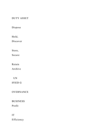 DUTY ASSET
Dispose
Hold,
Discover
Store,
Secure
Retain
Archive
UN
IFIED G
OVERNANCE
BUSINESS
Profit
IT
Efficiency
 