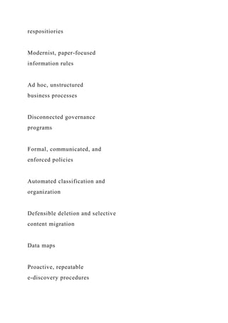 respositiories
Modernist, paper-focused
information rules
Ad hoc, unstructured
business processes
Disconnected governance
programs
Formal, communicated, and
enforced policies
Automated classification and
organization
Defensible deletion and selective
content migration
Data maps
Proactive, repeatable
e-discovery procedures
 