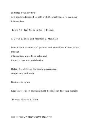 explored next, are two
new models designed to help with the challenge of governing
information.
Table 7.1 Key Steps in the IG Process
1. Clean 2. Build and Maintain 3. Monetize
Information inventory IG policies and procedures Create value
through
information, e.g., drive sales and
improve customer satisfaction
Defensible deletion Corporate governance,
compliance and audit
Business insights
Records retention and legal hold Technology Increase margins
Source: Barclay T. Blair
108 INFORMATION GOVERNANCE
 