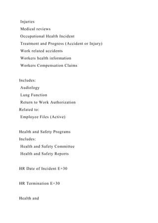 Injuries
Medical reviews
Occupational Health Incident
Treatment and Progress (Accident or Injury)
Work related accidents
Workers health information
Workers Compensation Claims
Includes:
Audiology
Lung Function
Return to Work Authorization
Related to:
Employee Files (Active)
Health and Safety Programs
Includes:
Health and Safety Committee
Health and Safety Reports
HR Date of Incident E+30
HR Termination E+30
Health and
 