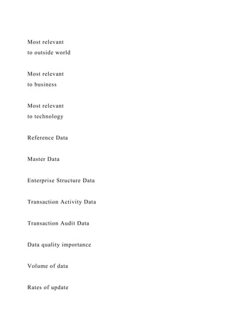 Most relevant
to outside world
Most relevant
to business
Most relevant
to technology
Reference Data
Master Data
Enterprise Structure Data
Transaction Activity Data
Transaction Audit Data
Data quality importance
Volume of data
Rates of update
 