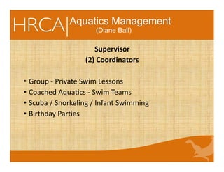 Aquatics Management
(Diane Ball)
Supervisor  
(2) Coordinators
• Group ‐ Private Swim Lessons
• Coached Aquatics ‐ Swim Teams
• Scuba / Snorkeling / Infant Swimming
• Birthday Parties
 