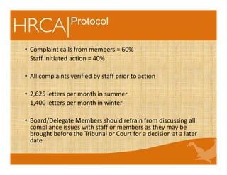 Protocol
• Complaint calls from members = 60%
Staff initiated action = 40%
• All complaints verified by staff prior to action
• 2,625 letters per month in summer
1,400 letters per month in winter 
• Board/Delegate Members should refrain from discussing all 
compliance issues with staff or members as they may be 
brought before the Tribunal or Court for a decision at a later 
date
 