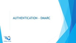 AUTHENTICATION - DMARC
 