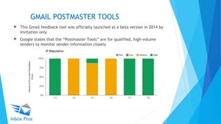 GMAIL POSTMASTER TOOLS
 This Gmail feedback tool was officially launched at a beta version in 2014 by
invitation only
 Google states that the “Postmaster Tools” are for qualified, high-volume
senders to monitor sender-information closely
 